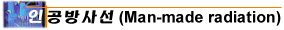 Man-made_rad.GIF (6693 bytes)