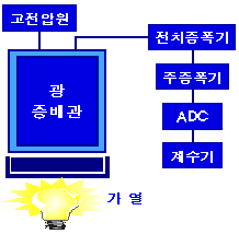 TLD_sys.gif (4401 bytes)